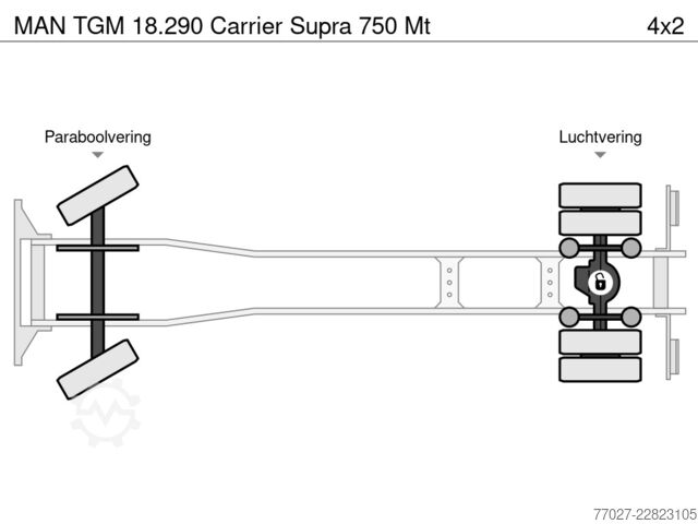 Kühl-/Tiefkühltransport MAN TGM 18.290 Carrier Supra 750 Mt