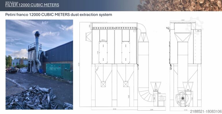 Granulator line + aspiration system Guidetti Srl WirePro3000