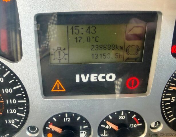 Kippwagen Iveco EUROCARGO 180E28