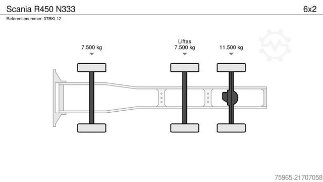 Standard tractor unit SCANIA R450 N333
