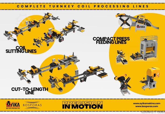 Complete Turnkey Coil Processing Lines BOSPORAS MACHINERY | AYIKA CTCP-Series