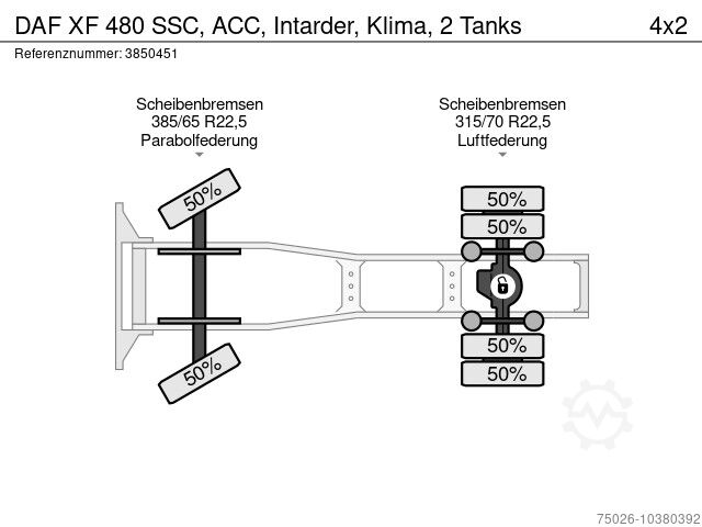 DAF XF 480 SSC, ACC, Intarder, Klima, 2 Tanks