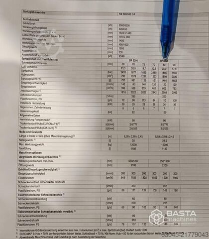 Krauss Maffei 650 GX SP 3000 (2016) Krauss Maffei 650 GX SP 3000