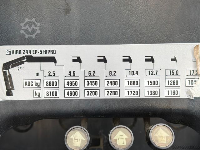 Tipper truck MAN TGS 35.400 * HIAB 244 EP - 5 HIPRO + FUNK * 8x4