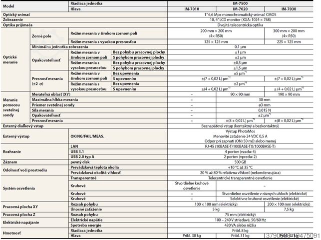 Messsystem Keyence IM-7500