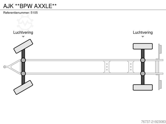Container transportation AJK **BPW AXXLE**