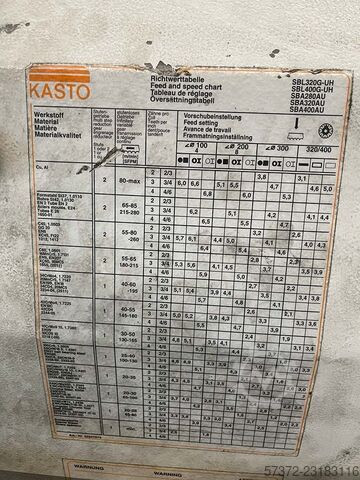 Automatische Bandsägemaschine KASTO SBA 280 AU