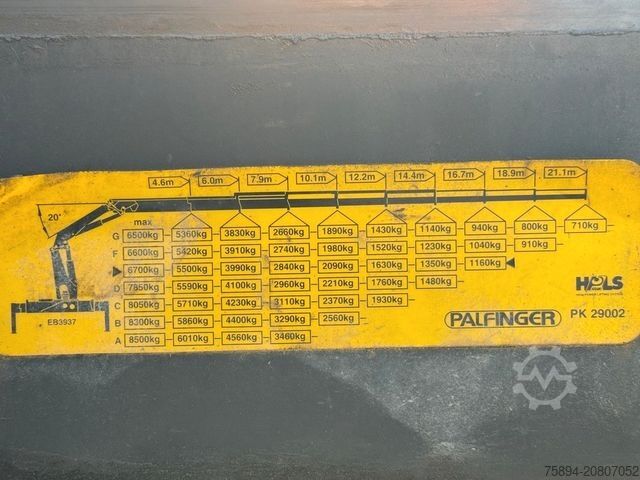 Standard SZM MAN TGS 18.480* Sattelzugmaschine  * PK 29002