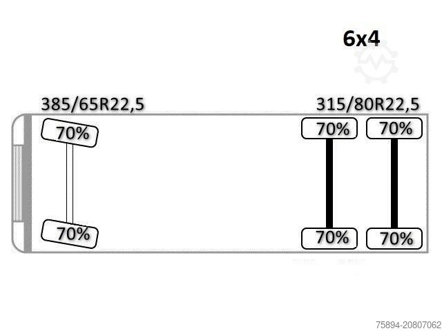 Kipper LKW MAN TGA 26.350 * KIPPER 4,90m + TEREX ATLAS * 6x4 *