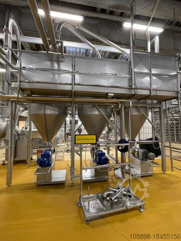 Ultra high speed sausage lines Handtmann FPVLH 242