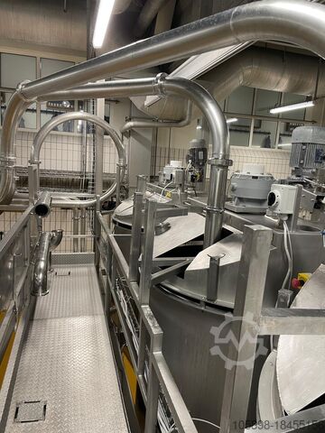 Ultra high speed sausage lines Handtmann FPVLH 242