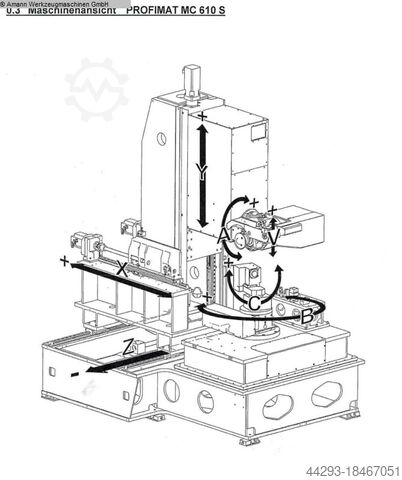 Universalschleifmaschine BLOHM Profimat MC 610 S