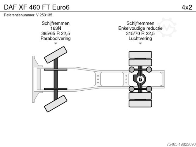 Standard-SZM DAF XF 460 FT Euro6