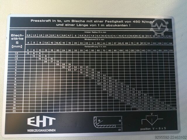 Abkantpresse EHT Variopress 125-25-15