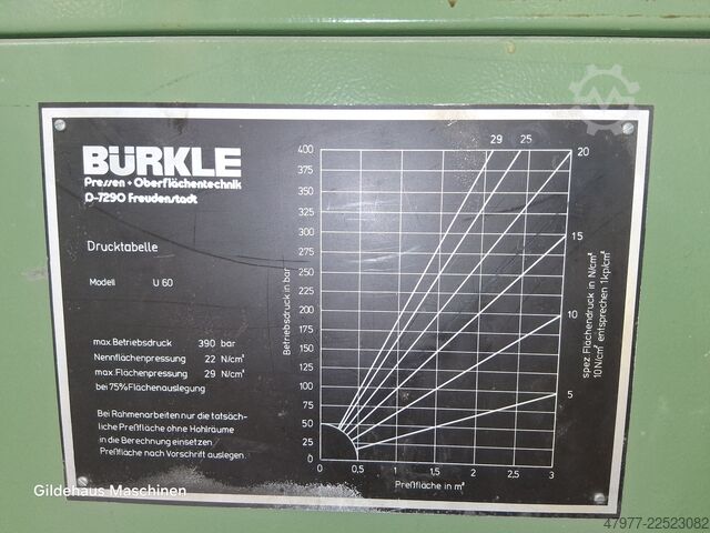 Furnierpresse BÜRKLE U 60