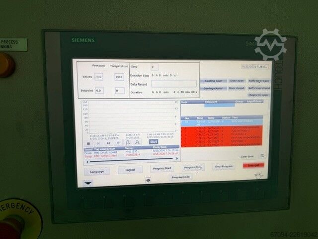 Glasformgebungsmaschine Glassrobots AC 290/500
