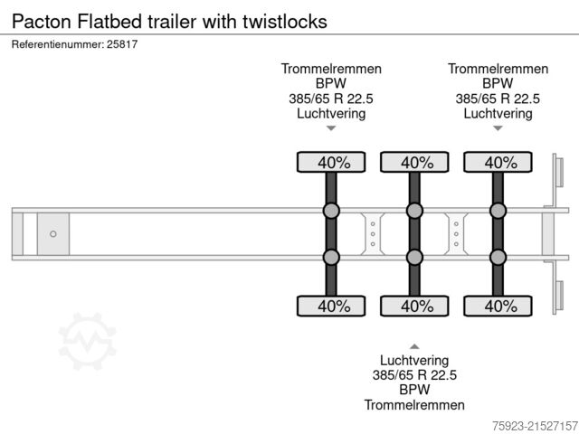 Plattformanhänger Pacton Flatbed trailer with twistlocks
