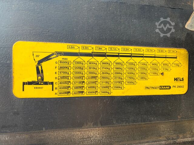 Standard-SZM DAF XF 460 DRACO SCHUIF OPBOUW + PALFINGER PK 29002...