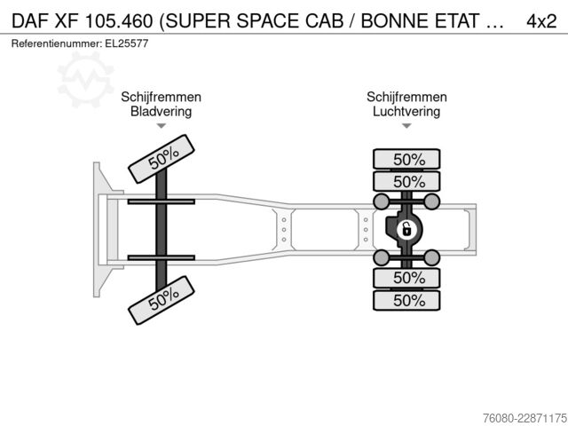 Standard-SZM DAF XF 105.460 (SUPER SPACE CAB / BONNE ETAT / GOOD...