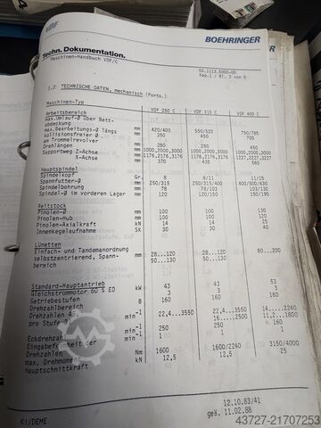 CNC lathe VDF Boehringer VDF 250 C