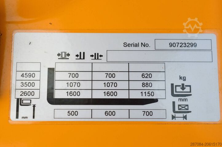 Jungheinrich EJC 216 Jungheinrich EJC 216