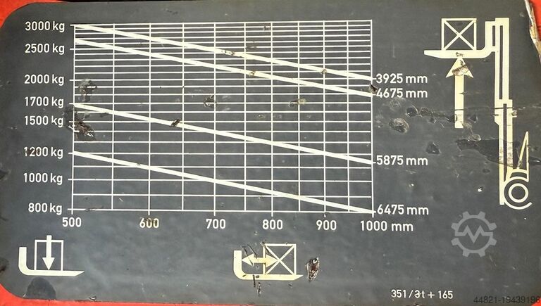 4-Rad-Gabelstapler LINDE H 30 T