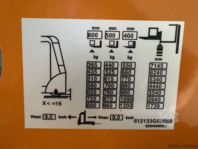 EK x (48) * Wire guidance !! DOUBLE steering !! Triplex full free lift STILL EK x ( 48 ) * Wire Guidance !! DOUBLE steering !! Triplex FFL