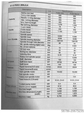 CNC lathe Doosan Puma 280LM