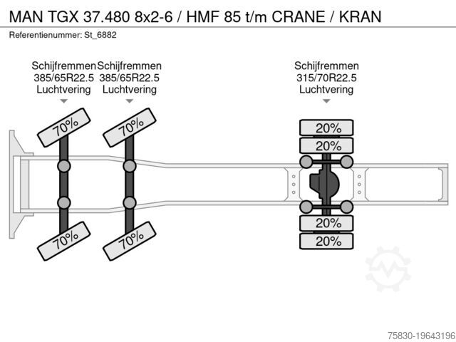 Standard-SZM MAN TGX 37.480 8x2-6 / HMF 85 t/m CRANE / KRAN