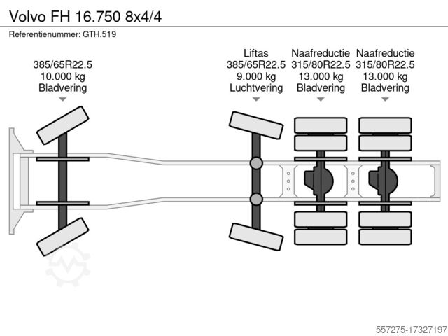 Heavy load Volvo FH 16.750 8x4/4