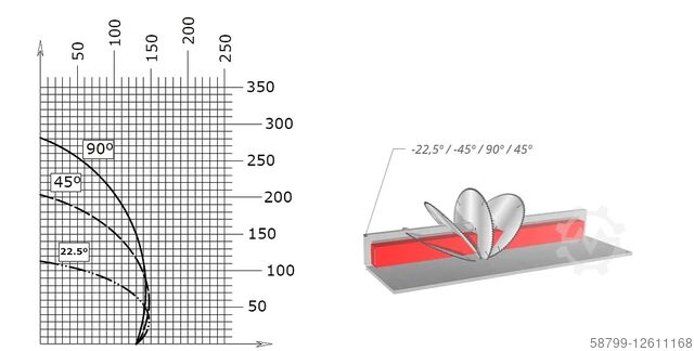 Semi Automatic Aluminum Circular Saw Plantec BC 450 HA