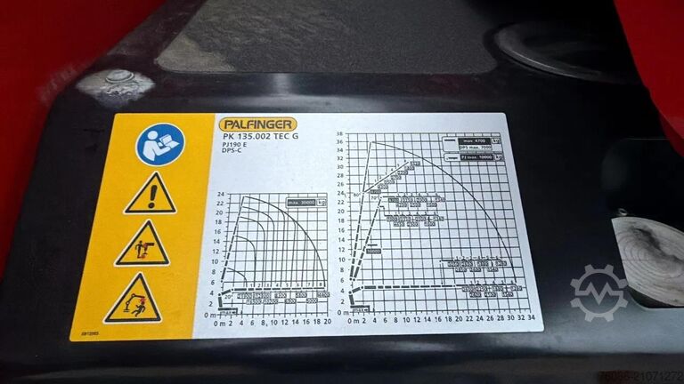 Kranwagen MAN TGS IN ARRIVAL/ COMING IN!!!   35.520!!NEW/NEU ...