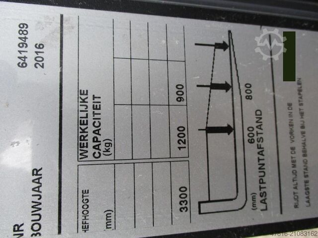 Hochhubwagen TOYOTA SPE120