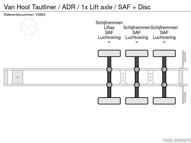 Curtain sided Van Hool Tautliner / ADR / 1x Lift axle / SAF + Disc