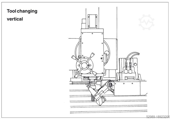 CNC Universal-Fräsmaschine HERMLE UWF 902 H
