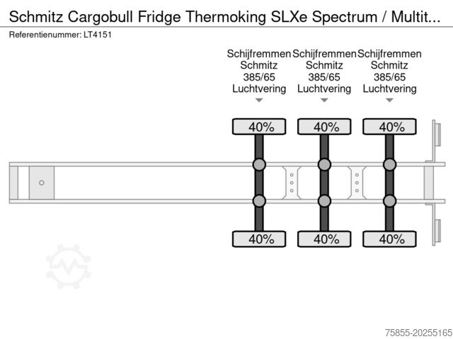 Refrigerated/freezer transport Schmitz Cargobull Fridge Thermoking SLXe Spectrum / Multitemp / S...