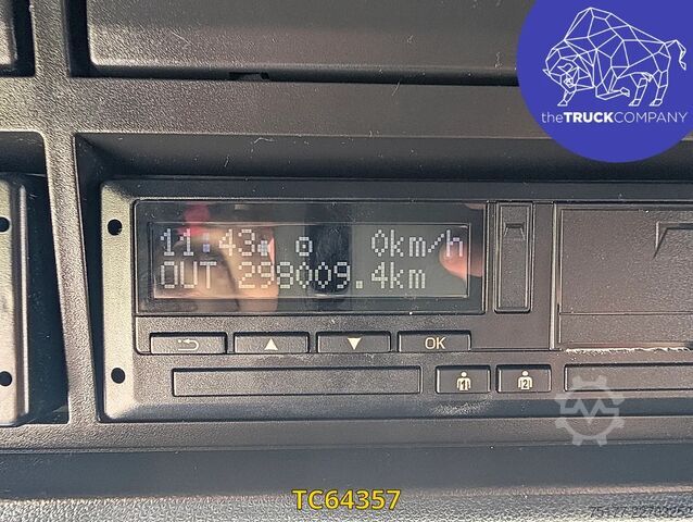 Standard-SZM MAN TGX 18.640