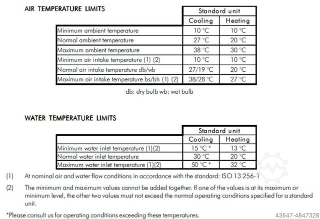 Chiller/Heat pump #5179 AIRWELL HRW 36