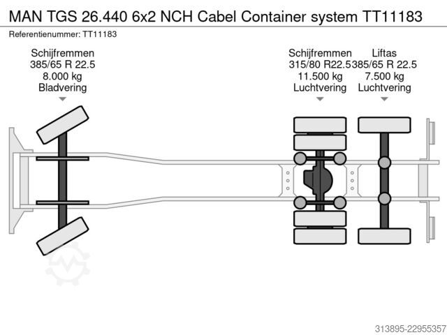 Container transport MAN TGS 26.440 6x2 NCH Cabel Container system