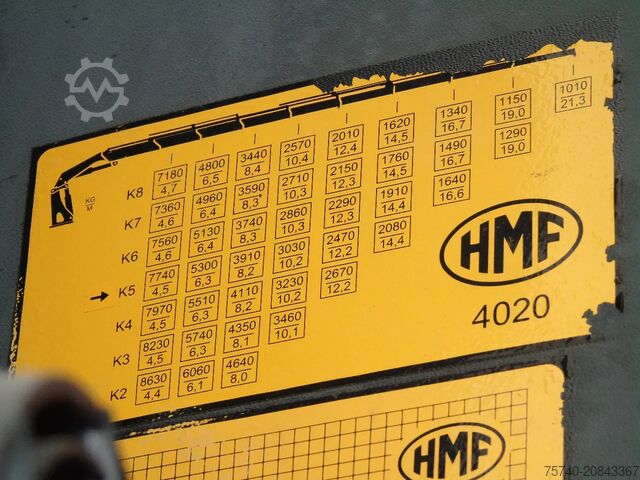 Crane truck Volvo FMX 500 + 4x4 + HMF 4020 4x + JIB 4x 30 METER +...