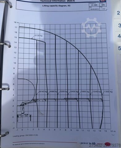 Hook arm system DAF CF 440 8X2*6/ FULL AIR/ HMF CRANE 2620/ JOAB HO...