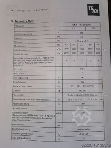 TEKA Schweißrauchabsaugung TEKA Filtercube 2H