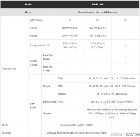 Bandsäge Cosen SH-1018JA