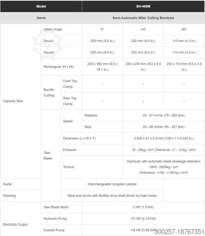 Bandsäge Cosen SH-460M