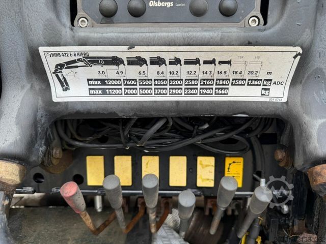 Truck mounted crane SCANIA R580 LB 8x2*6 HNB SZM mit Kran HIAB XS 422