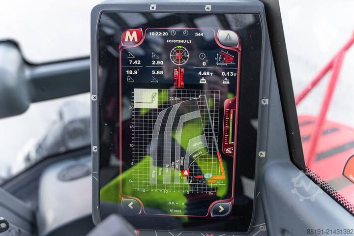 Telehandler Magni RTH 6.25