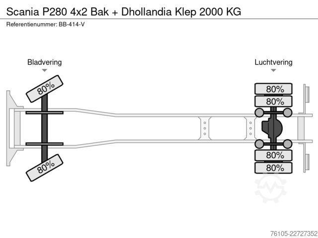 Box body Scania P280 4x2 Bak + Dhollandia Klep 2000 KG