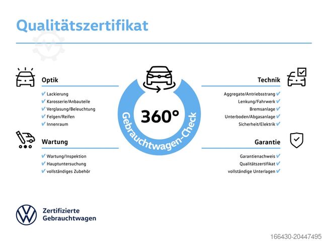 Kleinbus VW T6.1 Multivan Gen Six 2.0 TDI 4M DSG STANDHZ.