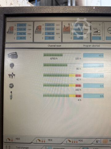 Bearbeitungszentrum HOLZ-HER Pro-MASTER 7223 XL