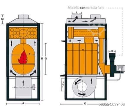 HOT AIR GENERATOR by wood . NEW machine FABBRI F28 - F55CV - F85CV - F120CV - F240CV